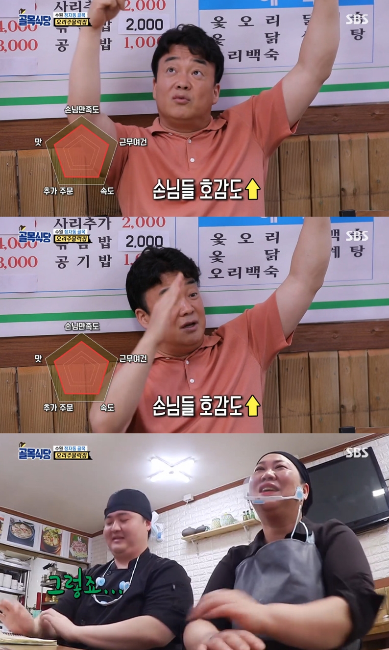 골목식당 백종원, 오리주물럭집 메뉴조절 솔루션 여러 요인 생각할 것