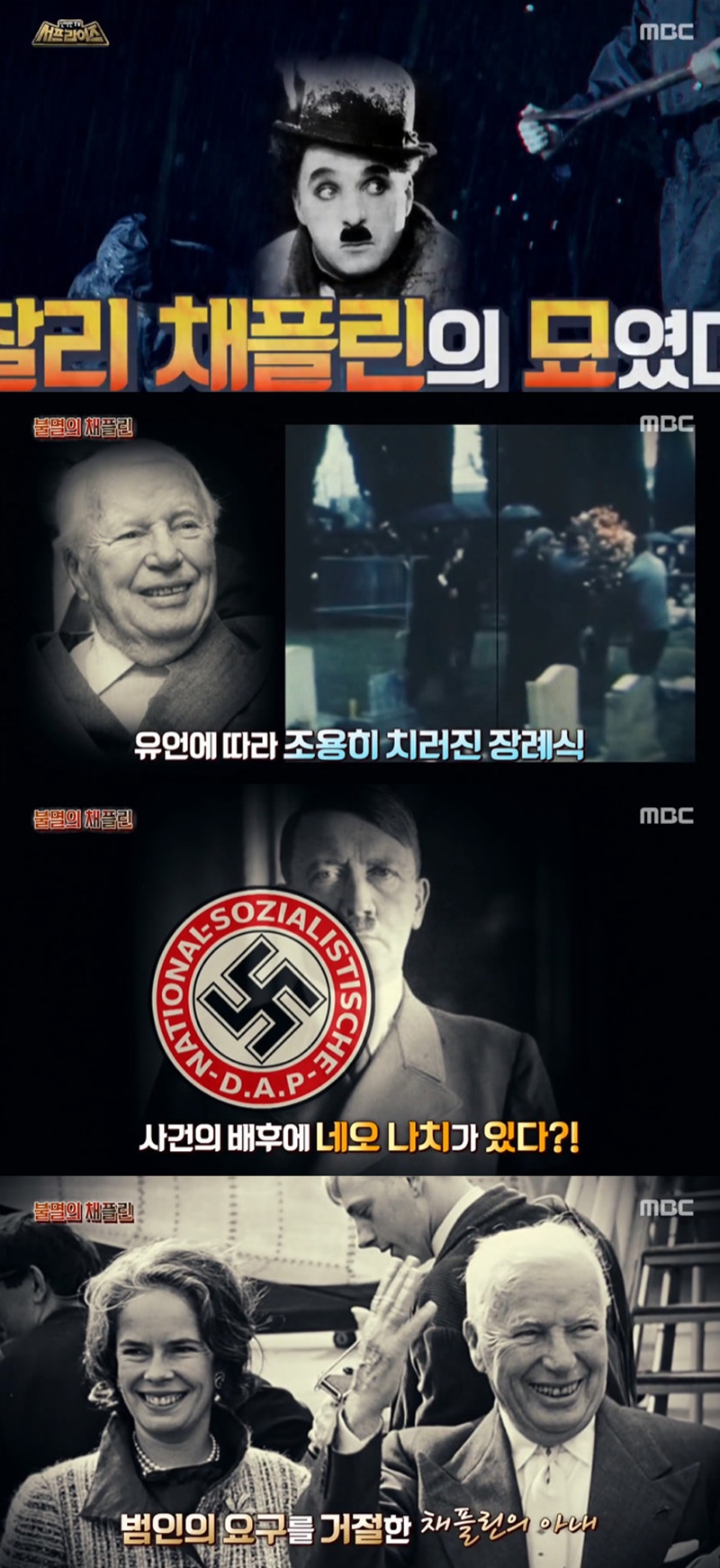 서프라이즈 찰리채플린 관 실종 배후는 네오 나치? 사건 전말은