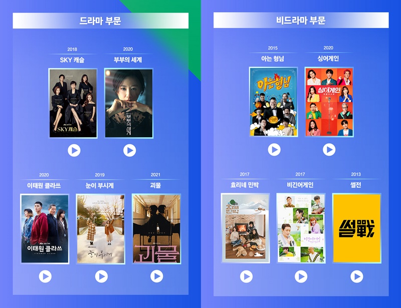 JTBC, 무료 정주행 이벤트…SKY캐슬→효리네민박 10일간 공개