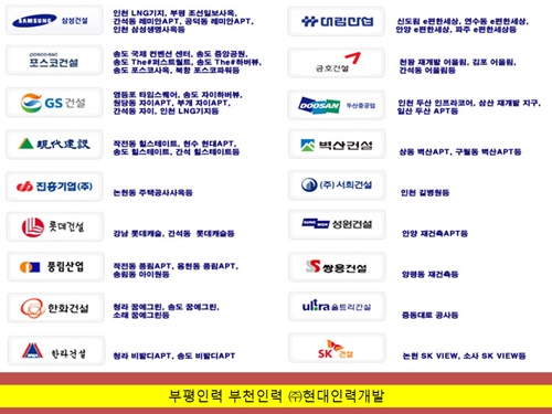 만족도 조사로 철저한 인력관리 수급하는 부평인력, (주)현대인력개발