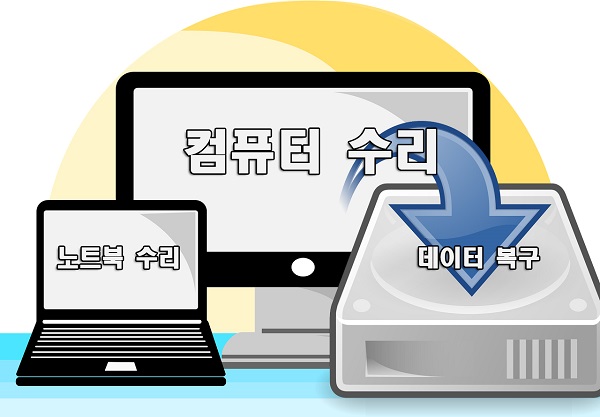 컴가드, 원격으로 컴퓨터, 노트북, 맥북 수리, 데이터 복구, 랜섬웨어 복구 가능해