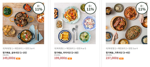 집반찬연구소 ‘집밥 정기식단 배송 서비스’ 기업에서 이웃 후원에 활용