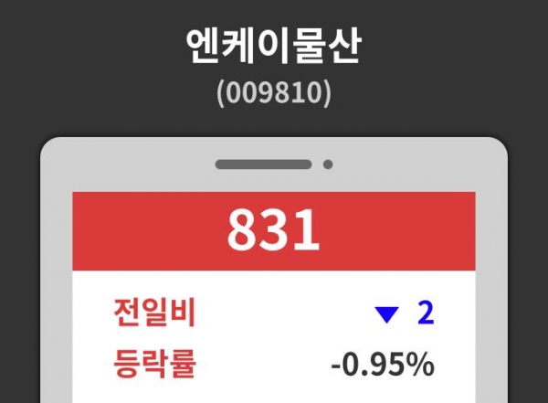 데일리 주식정보 엔케이물산( 009810 ) , 오후 12시 14분 기준 및 주식시황