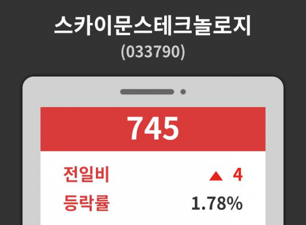 19일  데일리 주식정보 스카이문스테크놀로지( 033790 ) , 오후 4시 04분 기준 및 증권정보와 종목동정
