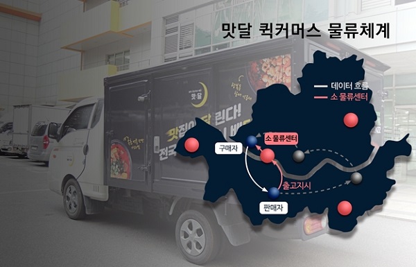 격돌하는 퀵커머스 시장 도전장 내민 맛달