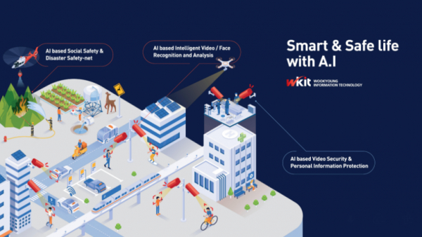 우경정보기술, IFSEC 2022 참가