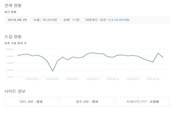 네이버, 웹문서 검색 노출 높이는 웹마스터 도구 제공