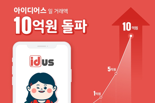 온라인 핸드메이드 마켓 아이디어스, 사상 첫 일 거래액 10억 원 돌파
