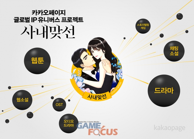 카카오페이지 '사내 맞선' 드라마 제작
