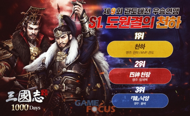 이펀컴퍼니 삼국지M, 서비스 1000일 기념 대전 최종 우승은 도원결의 천하 연맹