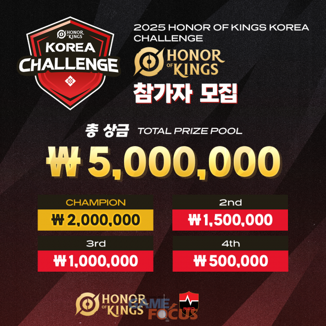농심 레드포스 2025 아너 오브 킹즈(Honor of Kings) 코리아 챌린지 개막