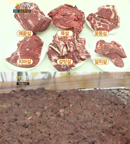 ‘생생정보통’ 언양불고기 맛집 갈비구락부 “7분 동안 9번 뒤집어요”