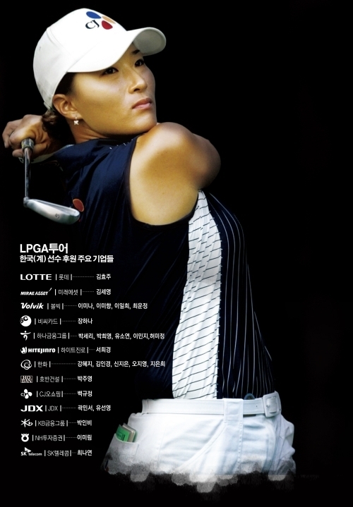 [LPGA투어 39명의 신화] 박세리 삼성부터 김효주 롯데까지 태극낭자 130승 함께 울고 웃었다