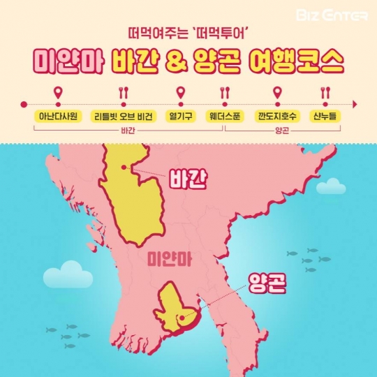 [비즈카드] 배틀트립 소진X신아영, 미얀마 투어 먹고 또 먹고