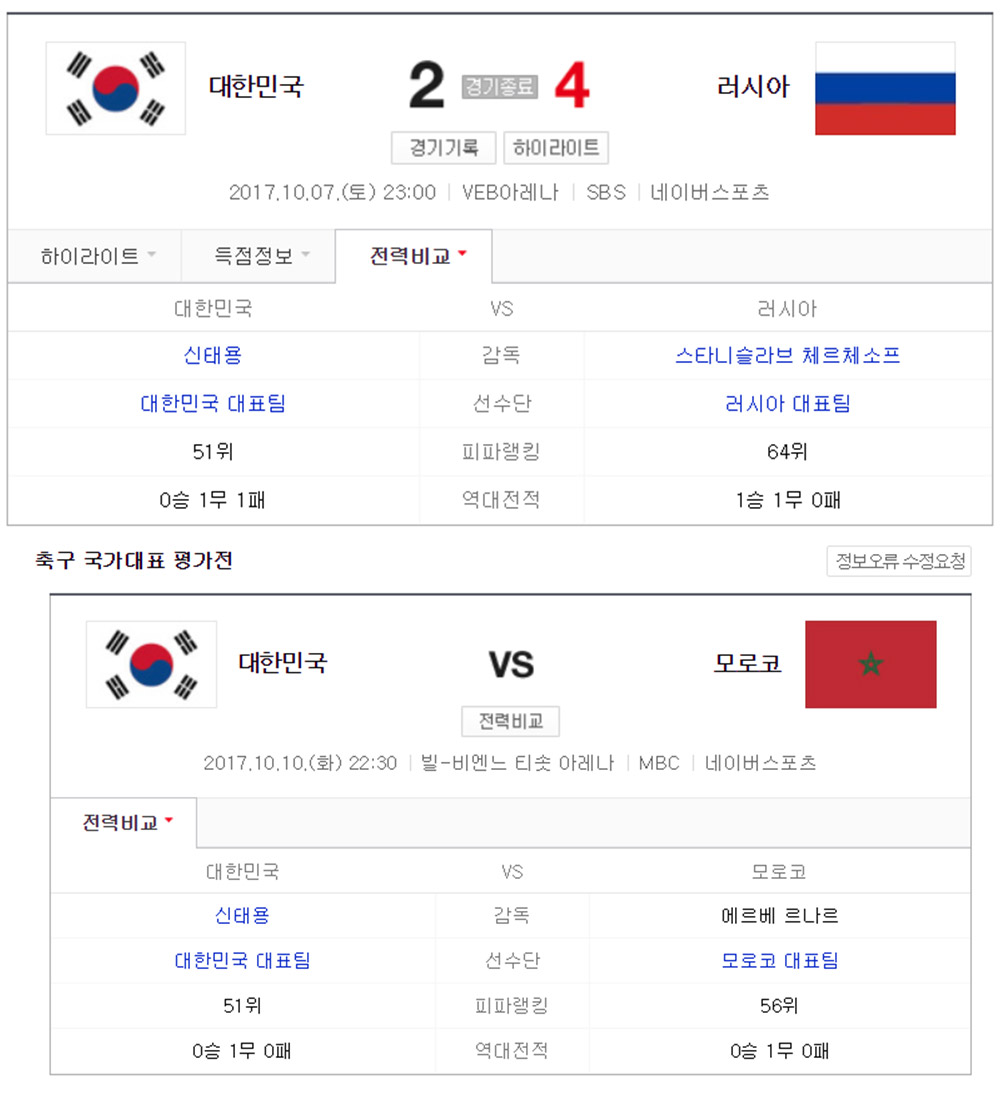 한국, 피파랭킹 러시아보다 높은 모로코 상대로 승리할 수 있을까
