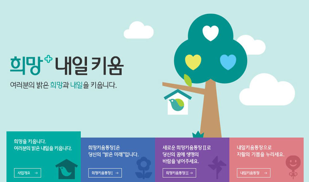 희망키움통장, 가입 대상과 지원 조건은?