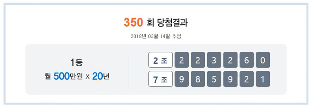 나눔로또 연금복권, 21일 제 351회차 추첨 진행…지난회차 당첨번호는?