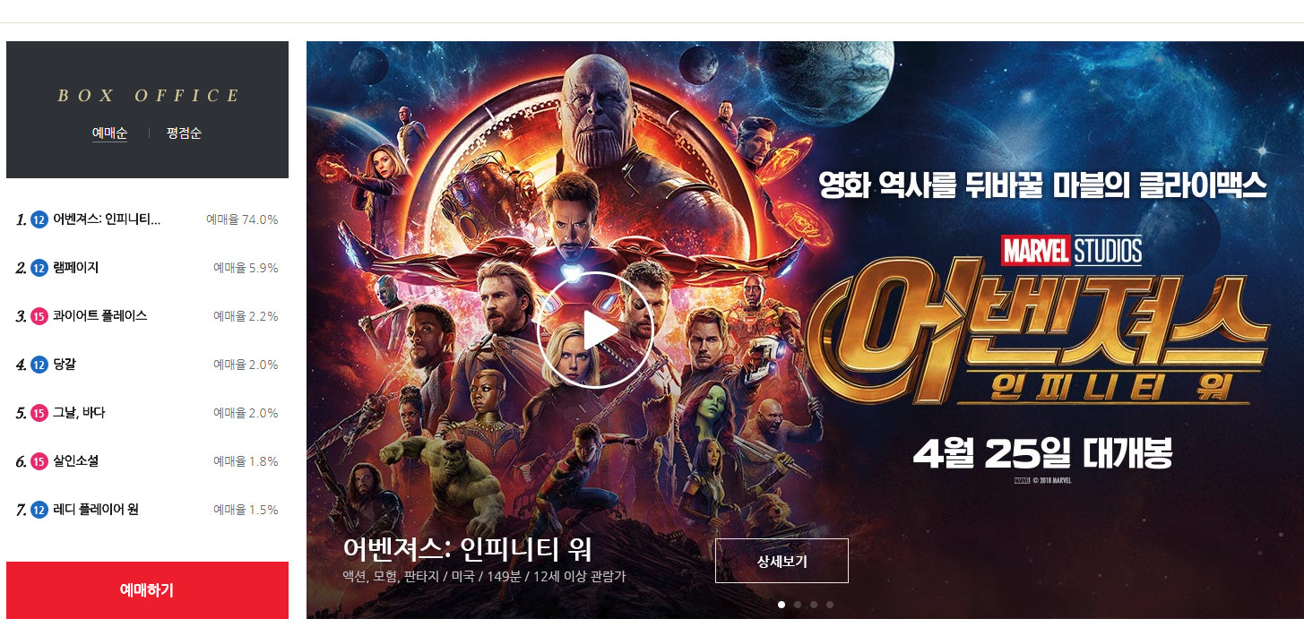 롯데시네마 청량리, 영화 어벤져스: 인피니티 워 팝콘 이벤트 진행