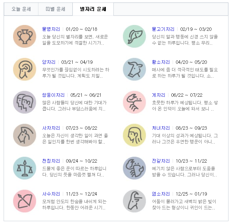 [별자리로 보는 오늘의 운세] 7월 25일 수요일…천칭자리 드물게 좋은 운이 따르는 하루