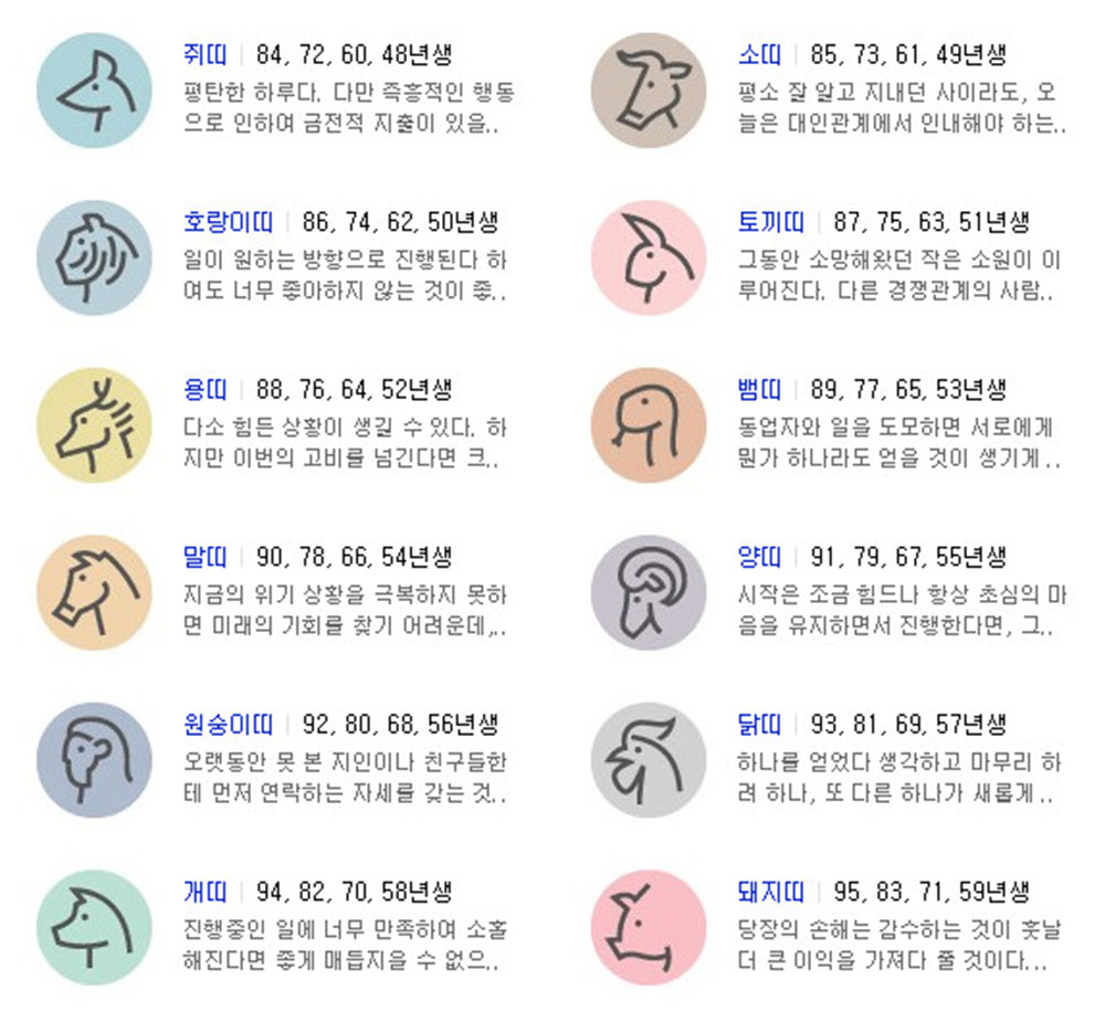 [오늘의운세] 10월1일(국군의 날) 월요일, 띠별 운세는? 용띠-토끼띠-돼지띠-소띠 등