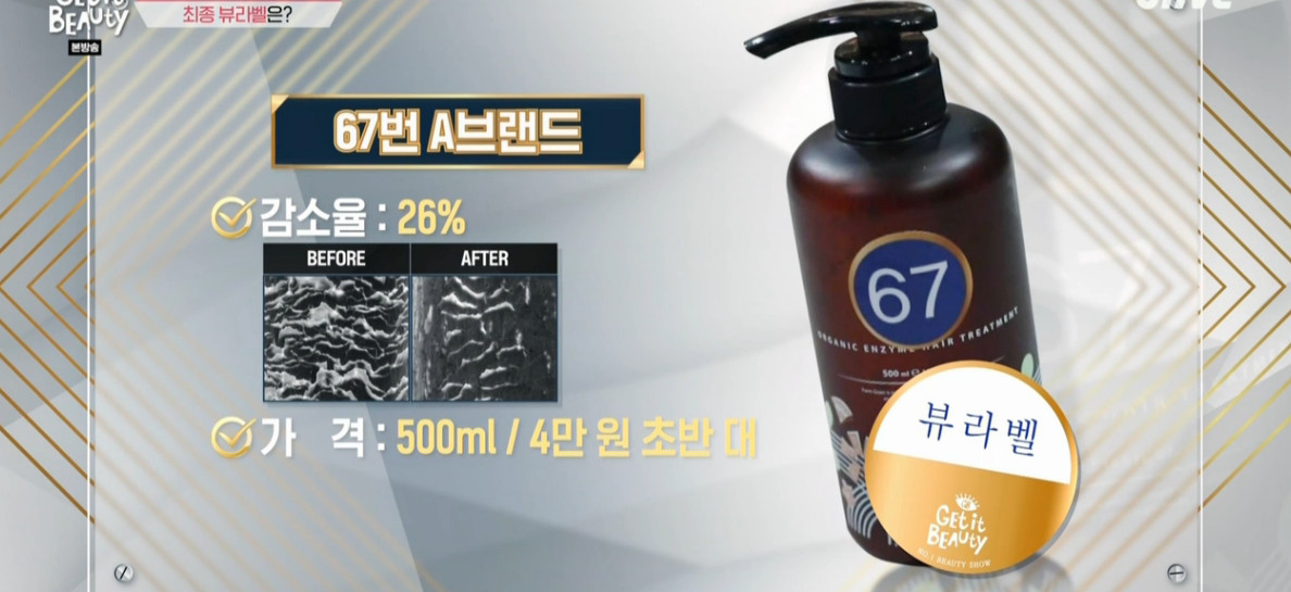 겟잇뷰티 헤어 트리트먼트, 손상모에 새 생명주는 뷰라벨 제품은?