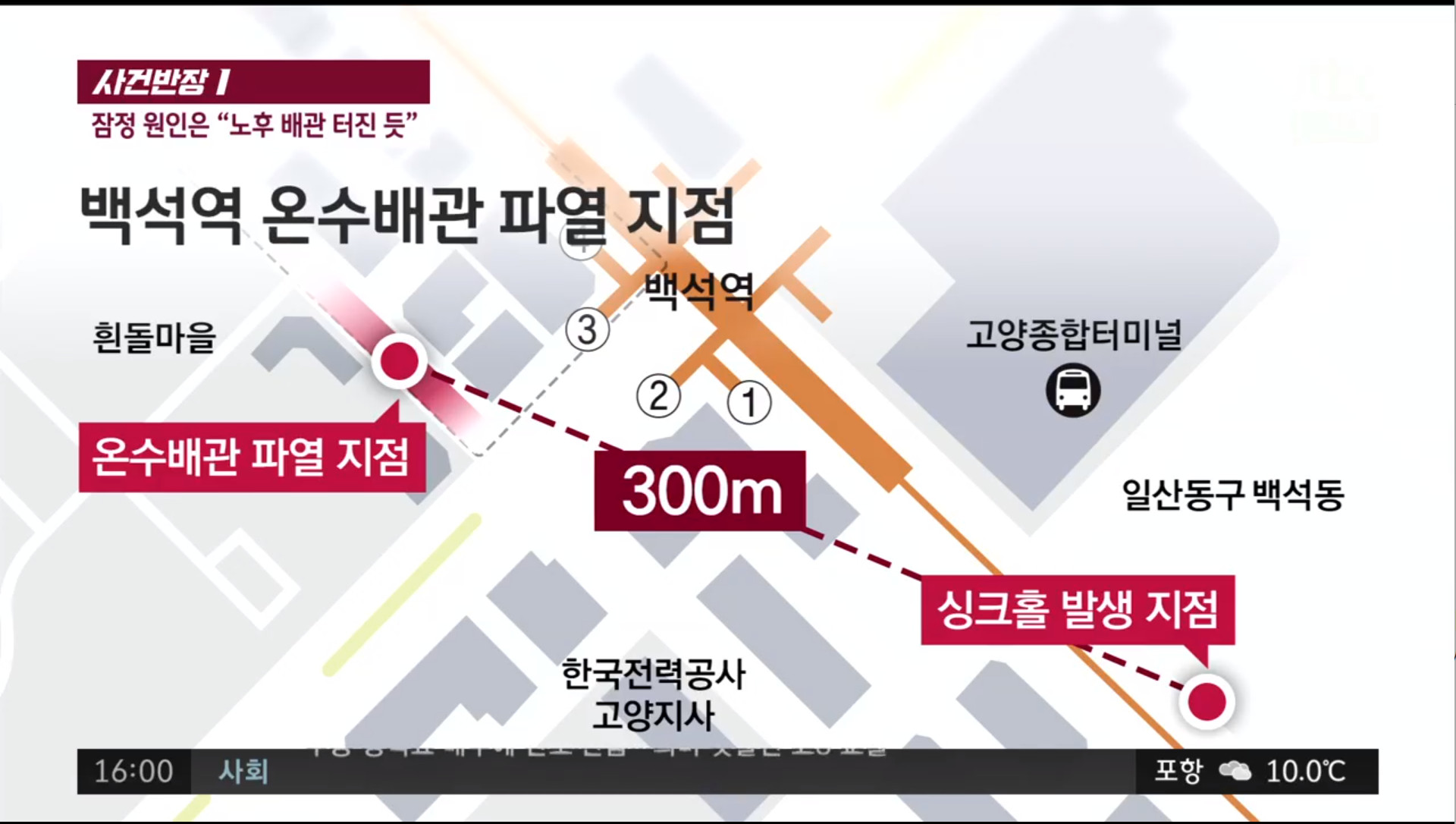 사건반장 고양시 백석역 온수관 파열, 땅이 흔들리고 눈앞으로 돌 날아들어