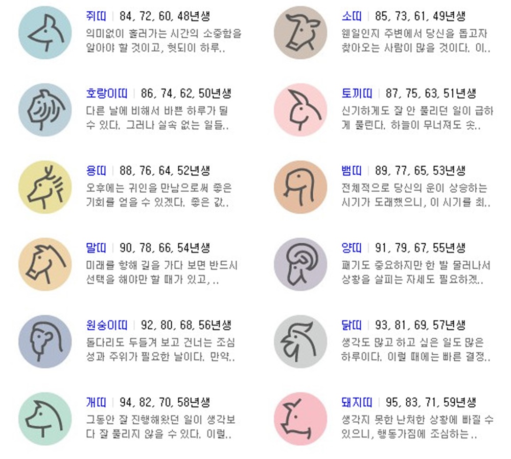 [오늘의 운세] 12월 30일, 띠별 운세로 보는 일요일…쥐띠부터 돼지띠까지