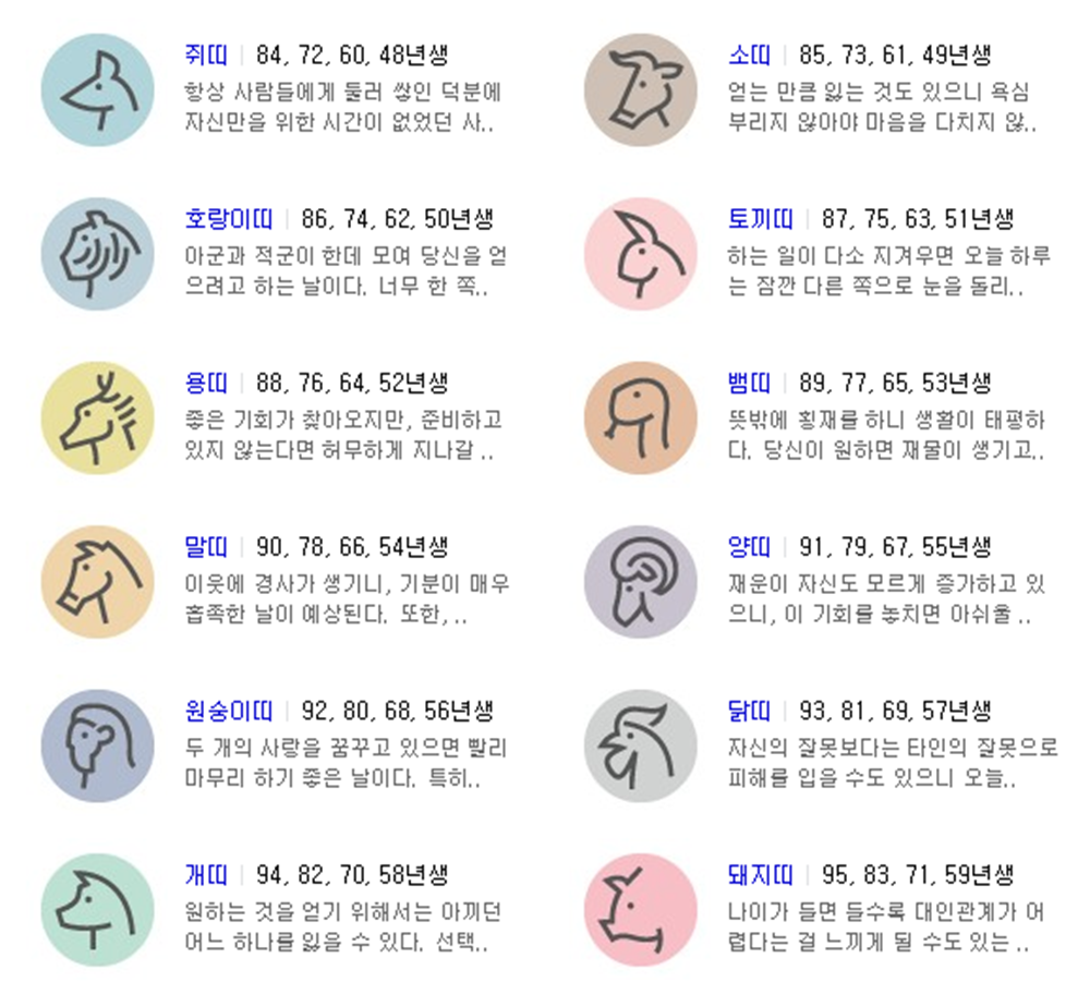 [황금돼지의 해 오늘의 운세] 3일, 뱀띠 뜻밖에 횡재를 하니 생활이 태평하다…그 외 운세는?