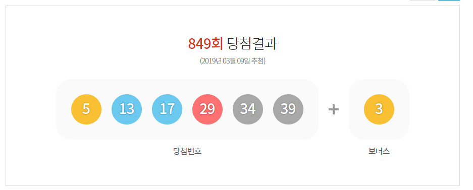 849회 동행복권 로또 당첨번호 조회 결과 오픈, 1등 당첨지역은 아직…지난 회차는?