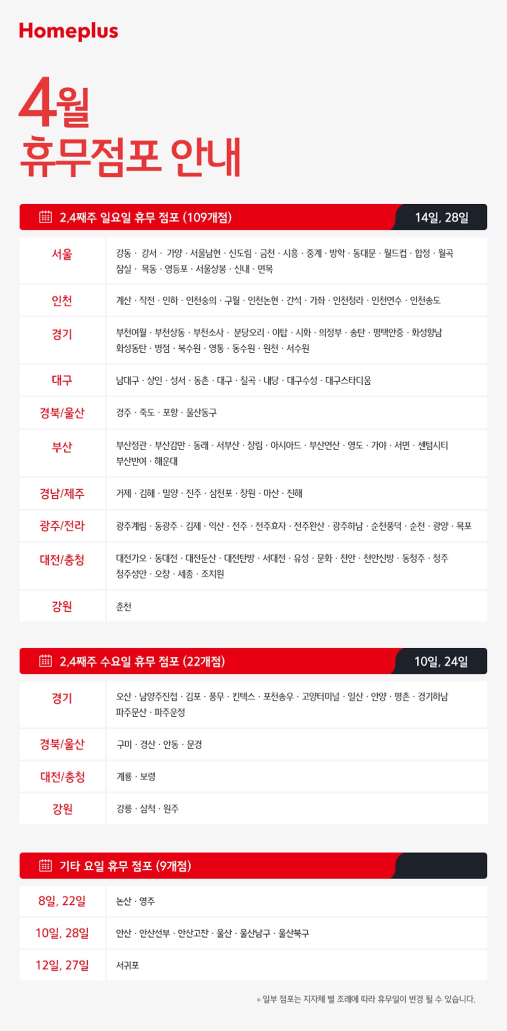 홈플러스-이마트-롯데마트-코스트코 등 대형마트 휴무일, 4월 마지막 주말에 관심 UP (종합)