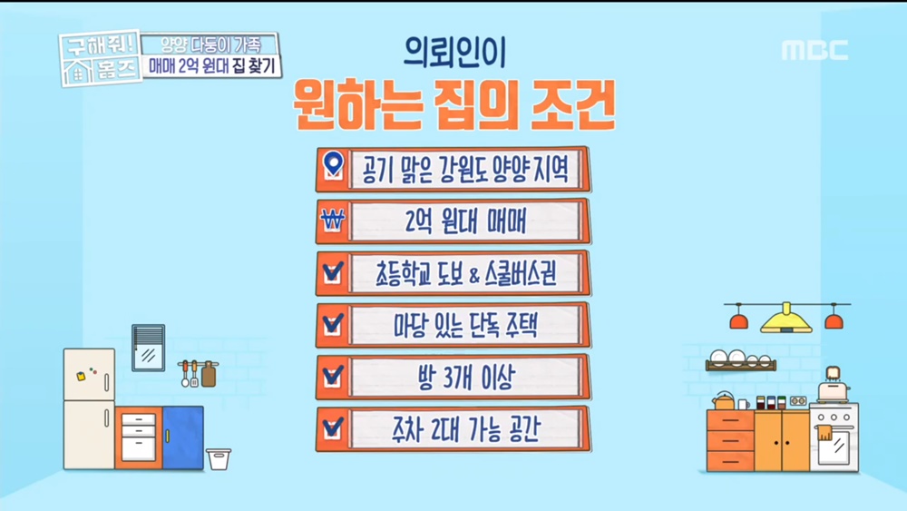 [종합] 구해줘 홈즈 양양 다둥이 가족, 장동민-정시아 남대천 5룸 2층집 최종 선택...예산과 통학거리의 승리