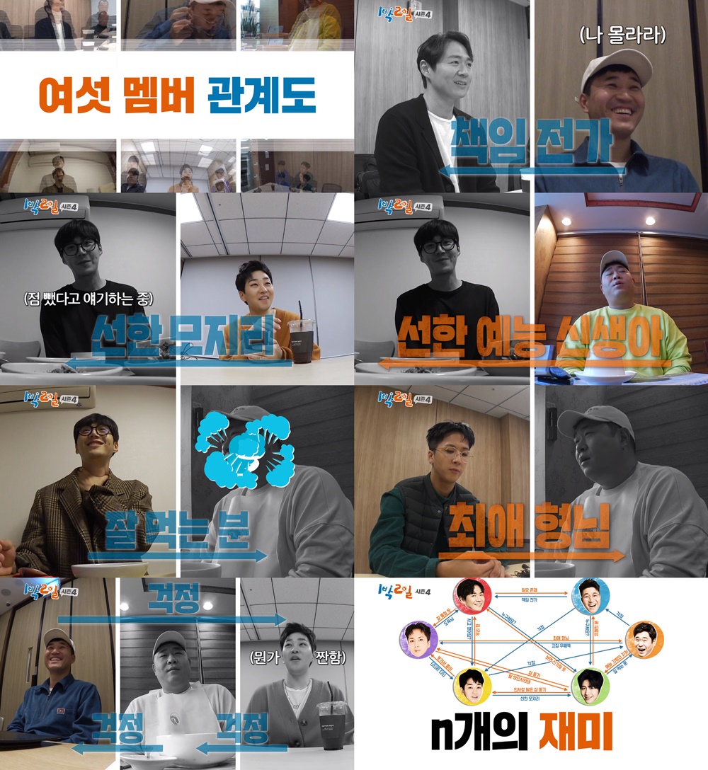 돌아온 국민 예능 '1박 2일 시즌 4', 여섯 멤버 관계도 공개…'서로가 서로의 걱정 거리?