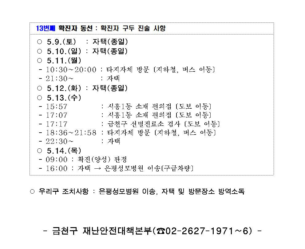 [속보] 금천구청, 코로나19 13번 확진자 동선 공개…용산구 이태원 킹클럽 방문자