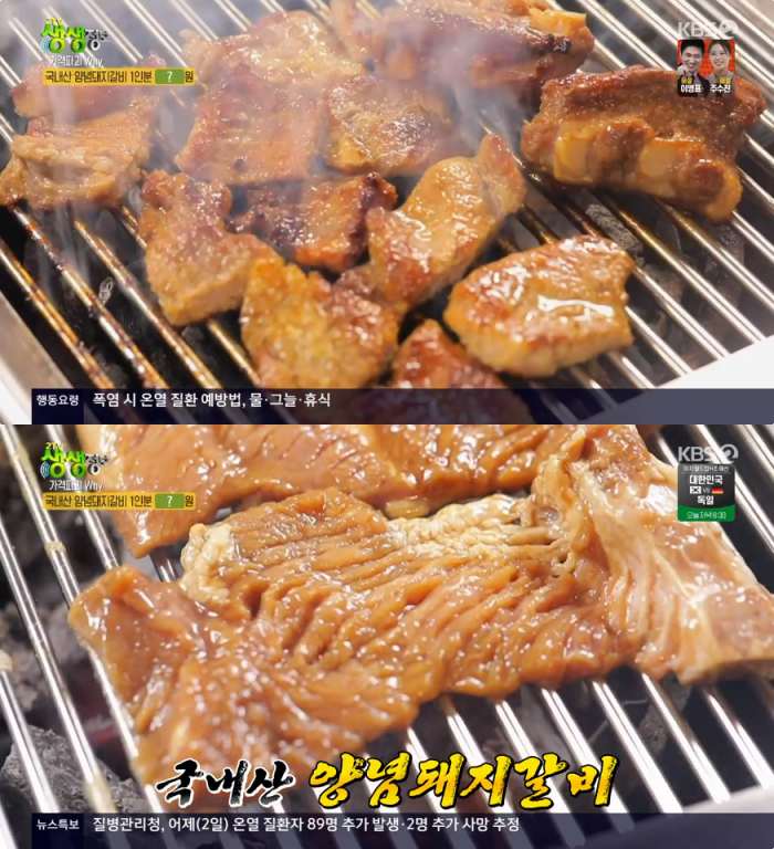 생생정보-가격파괴Why 울산 달동 수제양념돼지갈비 맛집 위치는? 특별한 가성비