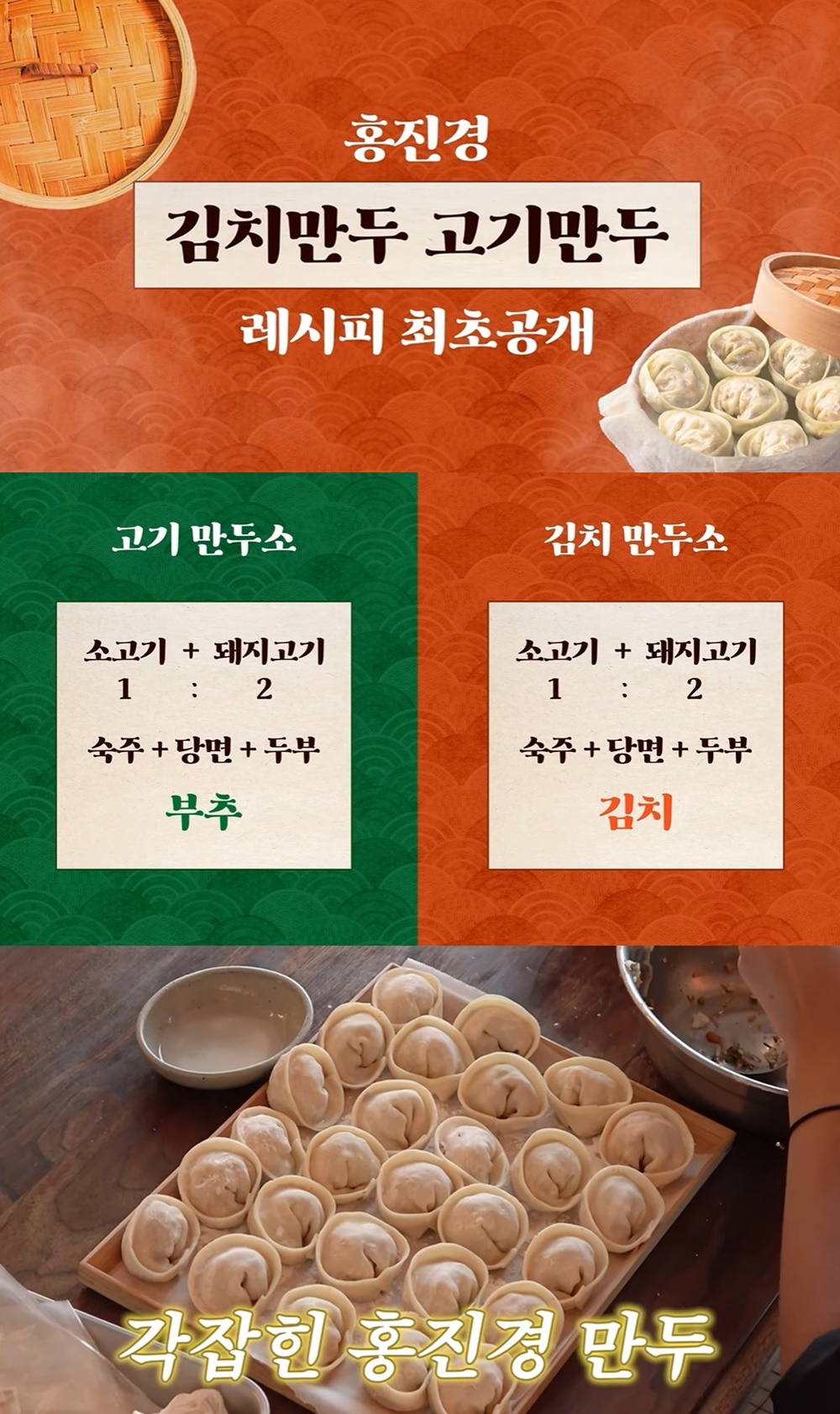 먹는 거에 진심…홍진경, 고기·김치만두 레시피 최초 공개