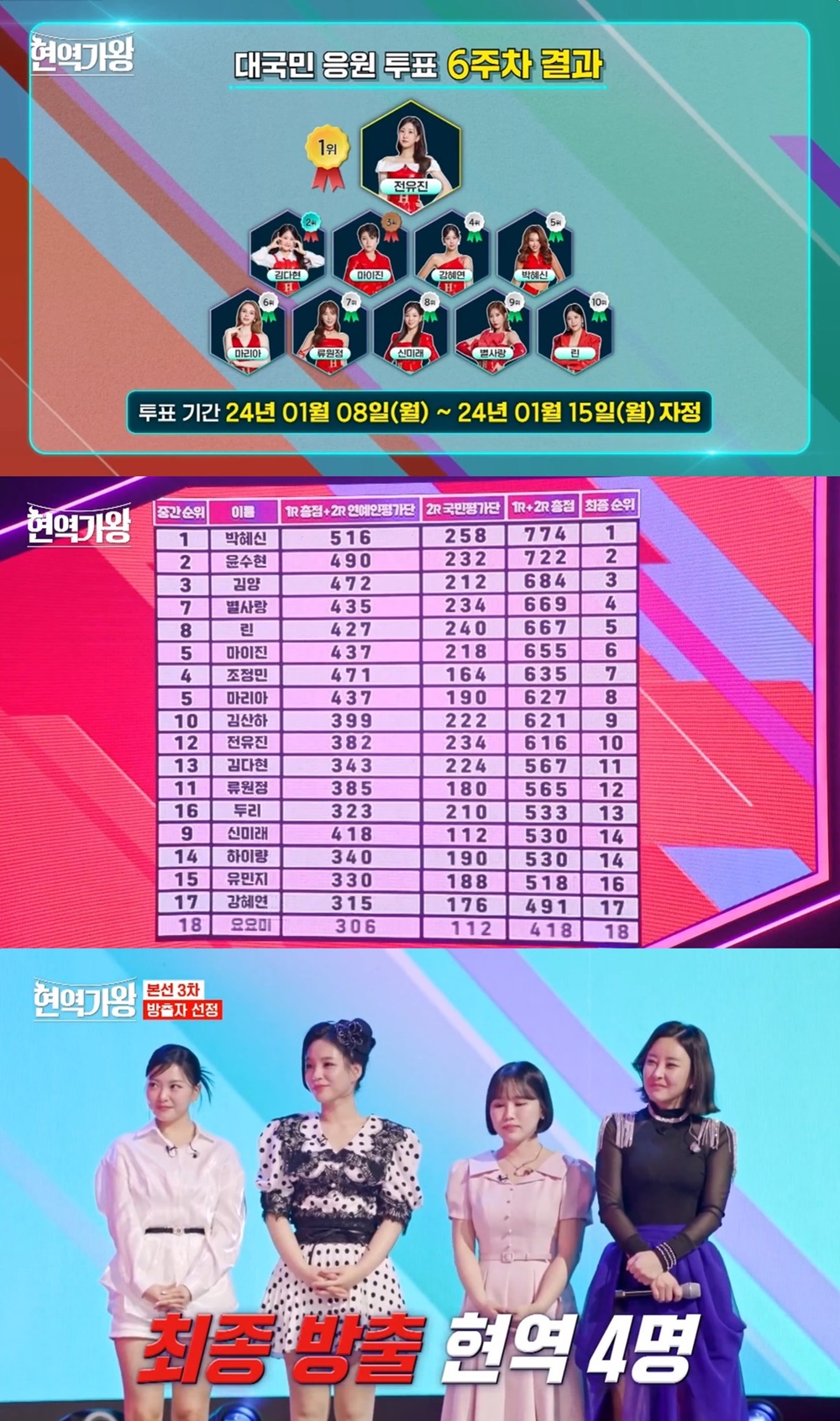 현역가왕 3 관련자료 2