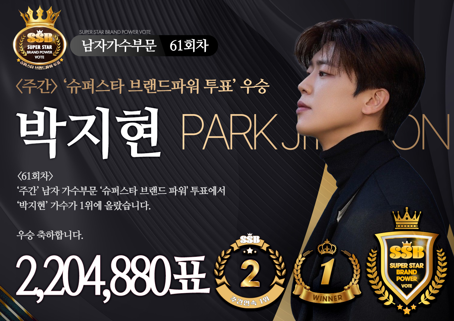 박지현, 61회차 남자 가수 부문 슈퍼스타 브랜드파워 투표 1위 [슈퍼스타 투표 결과]