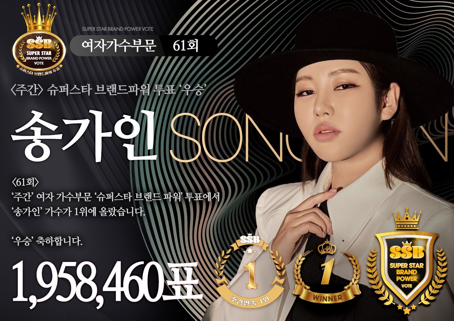 가수 송가인, 61회 여자 가수 부문 슈퍼스타 브랜드 파워 투표 1위 [슈퍼스타 투표 결과]