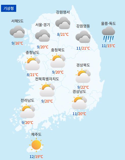 전국 대부분 강풍주의…내륙 큰 일교차 주의(내일 날씨)