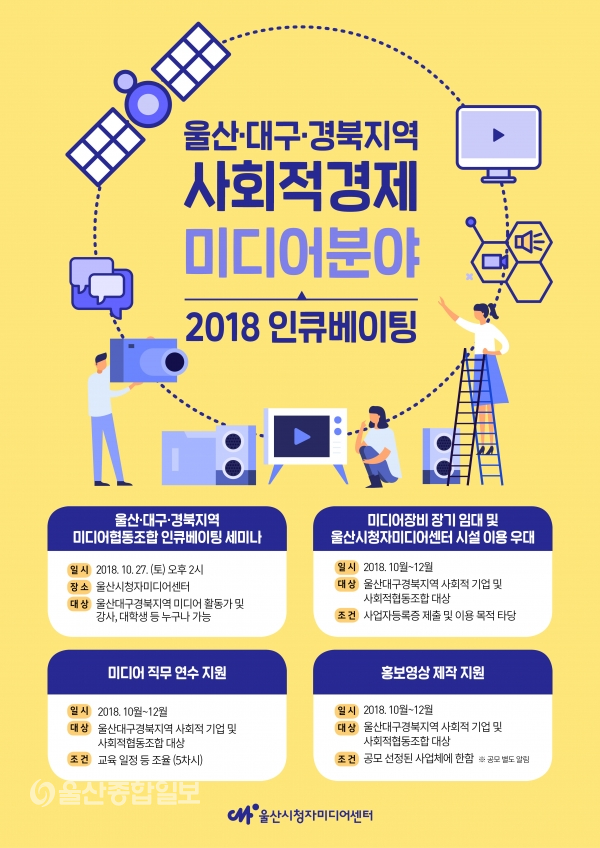 울산시청자미디어센터, 미디어분야 인큐베이팅 추진