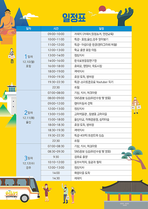 동국대 경주캠, 10일부터 외국인 유학생위한 팸투어 개최