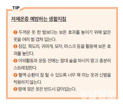체온 관리 안되면 겨울철 불청객 ‘한냉손상’ 온다