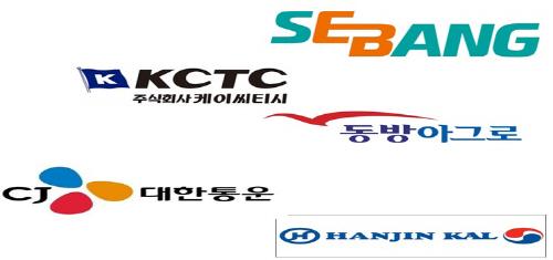 동방, 세방, 씨제이대한통운, 케이씨티시, 한진 등 담합 적발