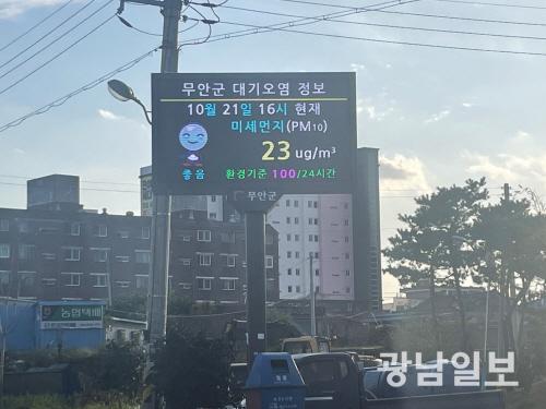 무안군, 한빛원전 방사선량 전광판 추가 설치