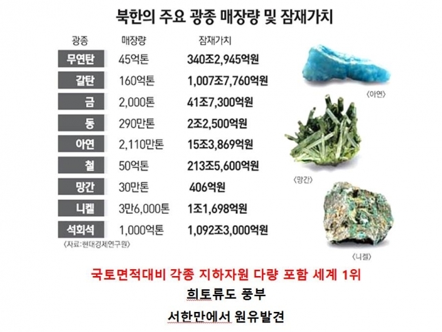 [통일경제교실] 이철우 교수 북한의 지하자원은 통일의 윤활유… 지속 가능한 경제 통합의 동력