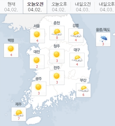  오늘 날씨 따뜻하고 미세먼지 보통 주 후반 봄비 