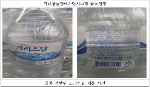  경기도, 비소 초과검출된 먹는샘물 크리스탈 영업정지 처분 