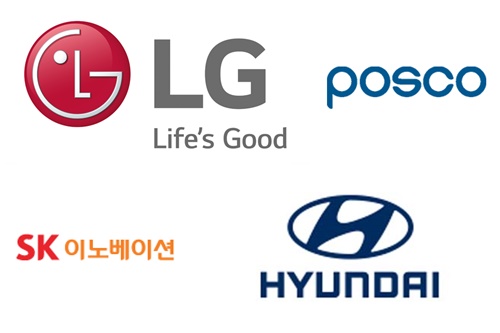  글로벌親환경기업 TOP100…현대차 IN, 삼성전자 OUT 