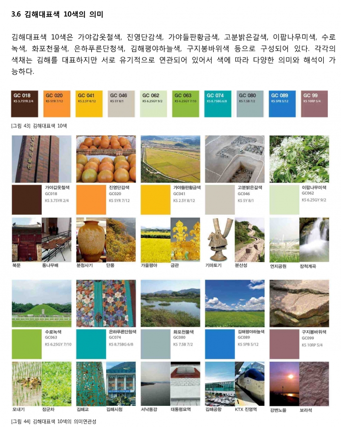  김해시 도시색채활용 가이드라인, 한국색채대상 수상 
