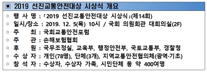 손보협회·국회교통안전포럼, 선진교통안전대상 시상식 개최
